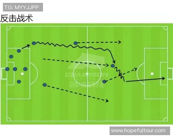 北京足球队灵活性分析:数据揭示战术调整与比赛表现的关系 北京足球队灵活性分析:数据揭示战术调整与比赛表现的关系