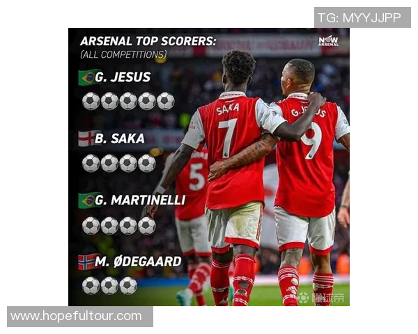 热苏斯在新赛季的表现分析及其对球队战术的影响探讨